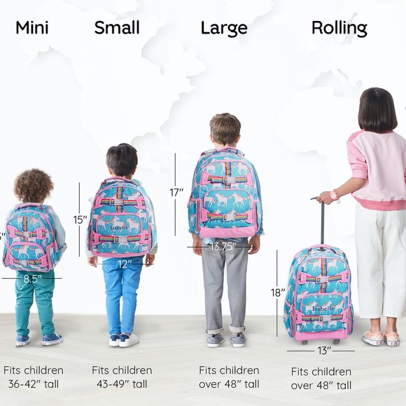 Pottery Barn Kids Large Mackenzie Aqua Unicorn Backpack OAKLYN embroidered - Picture 9 of 9